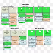 材料字体设计-空若网 材料字体设计-空若网