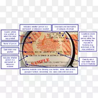 澳大利亚线文件点角-签证护照-空若网 澳大利亚线文件点角-签证护照-空若网