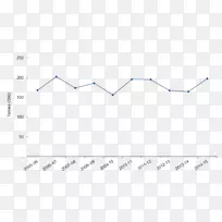 三角点图-三角形-空若网 三角点图-三角形-空若网