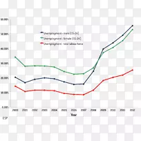 线角点图-空若网 线角点图-空若网