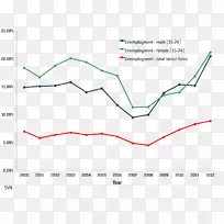 线角点图-空若网 线角点图-空若网
