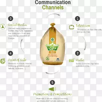 品牌标志字体设计-空若网 品牌标志字体设计-空若网