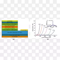 �߽�ͼ������-������