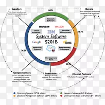 系统软件电脑软件业务及生产力软件系统税务电脑系统有限公司-空若网 系统软件电脑软件业务及生产力软件系统税务电脑系统有限公司-空若网