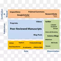 ��ѧ����Ӱ������о�ѧ��д��-��ѧ-������