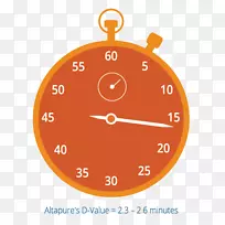 jvc kw-av50剪贴画-时间缩减-空若网 jvc kw-av50剪贴画-时间缩减-空若网