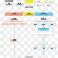 �ߵ����-������