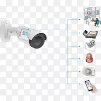 轴向通信计算机软件计算机硬件安装基于异常的入侵检测系统-空若网 轴向通信计算机软件计算机硬件安装基于异常的入侵检测系统-空若网