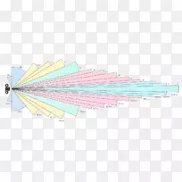 线点角材料-线-空若网 线点角材料-线-空若网