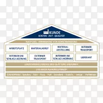 品牌线字体-精益管理-空若网 品牌线字体-精益管理-空若网