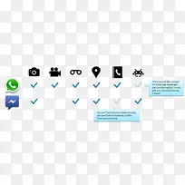 WhatsApp Android Facebook信使Facebook公司-WhatsApp聊天-空若网 WhatsApp Android Facebook信使Facebook公司-WhatsApp聊天-空若网