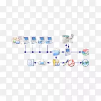 ���ӵ��ӵ�·��������.�鱦-������