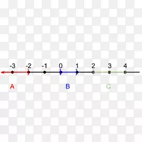 ֱ�ߵ��-�߼��ε�-������