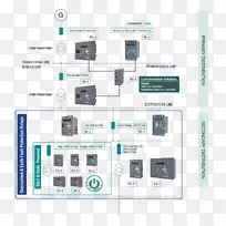 ���ӵ���Ԫ��Ʒ�����-������