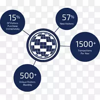 第一版基本解决方案信息数据销售-空若网 第一版基本解决方案信息数据销售-空若网