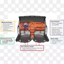 ����Ʒ�����-������