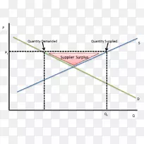 三角点图-三角形-空若网 三角点图-三角形-空若网