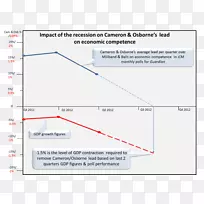 �߽ǵ�������-������