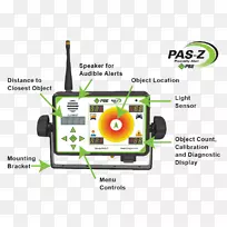 ����Ʒ�����-������