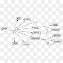 电子电子电路车线车-空若网 电子电子电路车线车-空若网