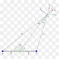 三角点图-三角形-空若网 三角点图-三角形-空若网