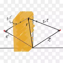 三角点图-三角形-空若网 三角点图-三角形-空若网