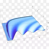 线角设计-空若网 线角设计-空若网