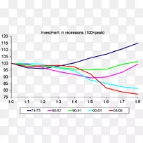 �߽�������-������