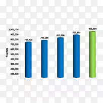 ��ɫĦ����S.A.�ƶ��绰-������