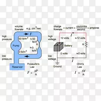 电网电子电路电流接线图直流电钴胺-空若网 电网电子电路电流接线图直流电钴胺-空若网