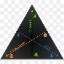 三角技术-三角形-空若网 三角技术-三角形-空若网