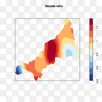散点图点分析设置艺术点图案-空若网 散点图点分析设置艺术点图案-空若网