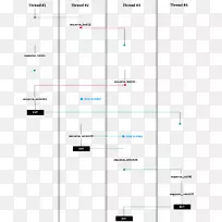 直线点角线-空若网 直线点角线-空若网