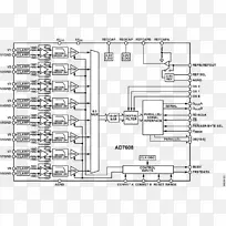 ģ������ת����16λͨ��ͨ�����ݲɼ�������˲���-������