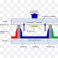 等离子体显示器OLED电子可视显示平板显示计算机显示器辉光放电-空若网 等离子体显示器OLED电子可视显示平板显示计算机显示器辉光放电-空若网