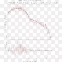 �߽ǵ�ͼ-������