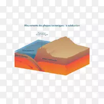 材料纸箱设计-空若网 材料纸箱设计-空若网