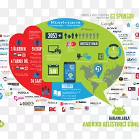 ����!2018���Ƴ����ͣ���ؼ�����ս��׿2x-android-������