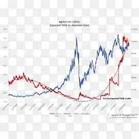 图线点角线-空若网 图线点角线-空若网