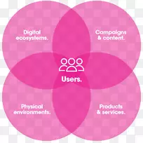 Ʒ�ƹ������ս��Ӫ��-Ӫ��-������