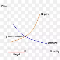 线角图-线-空若网 线角图-线-空若网