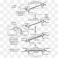 图纸车设计-空若网 图纸车设计-空若网