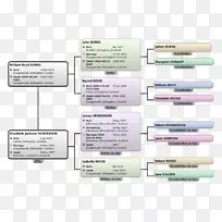 材料字体设计-空若网 材料字体设计-空若网
