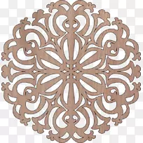 决策轮android aptoide-android-空若网 决策轮android aptoide-android-空若网