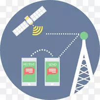 电视频道fm广播电台调频卫星-空若网 电视频道fm广播电台调频卫星-空若网