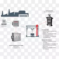 电子元器件工程.设计-空若网 电子元器件工程.设计-空若网