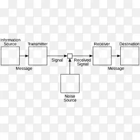 ͨ�����۵���ѧ������Ϣ����ũ-Τ��ģ��-��ѧ-������