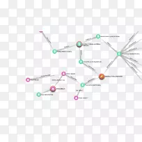 直线点角线-空若网 直线点角线-空若网