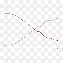 线点角设计-空若网 线点角设计-空若网