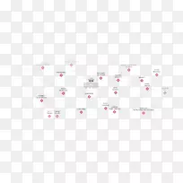 工艺车身首饰图案.技术-空若网 工艺车身首饰图案.技术-空若网